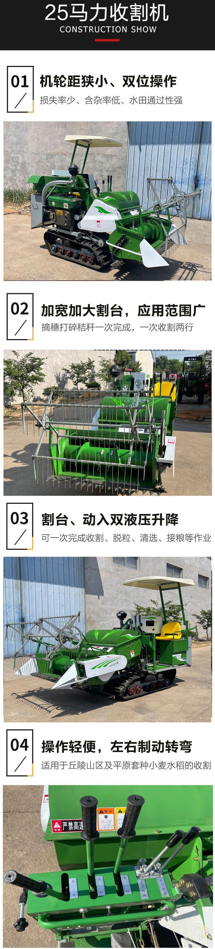 联合收割机详情