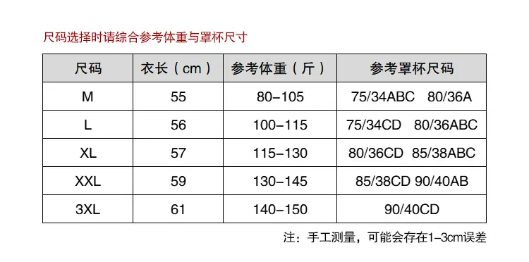 五指短袖-尺码表.jpg