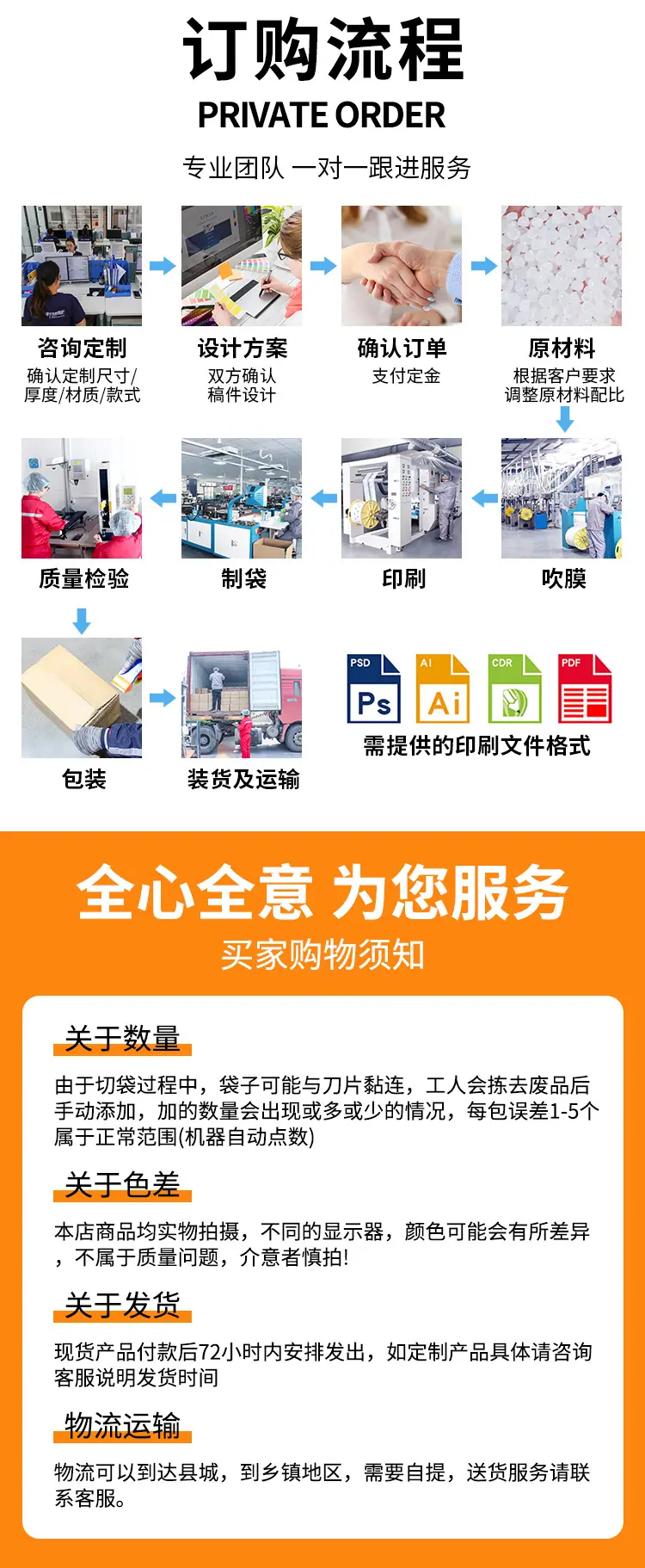 中文医疗垃圾袋-1_07.jpg