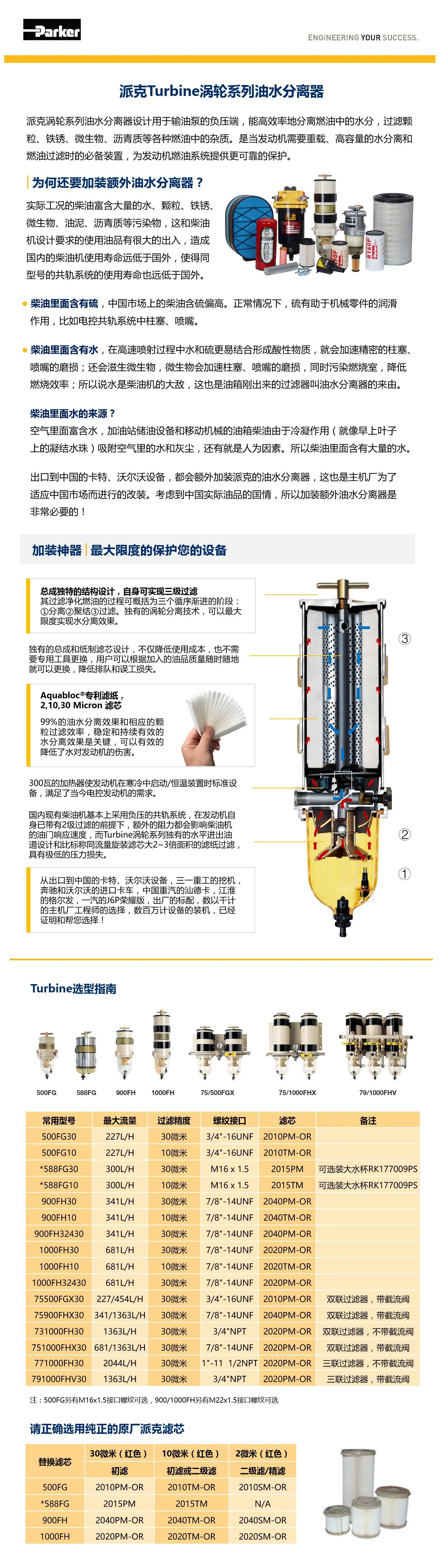 RACOR_Turbine