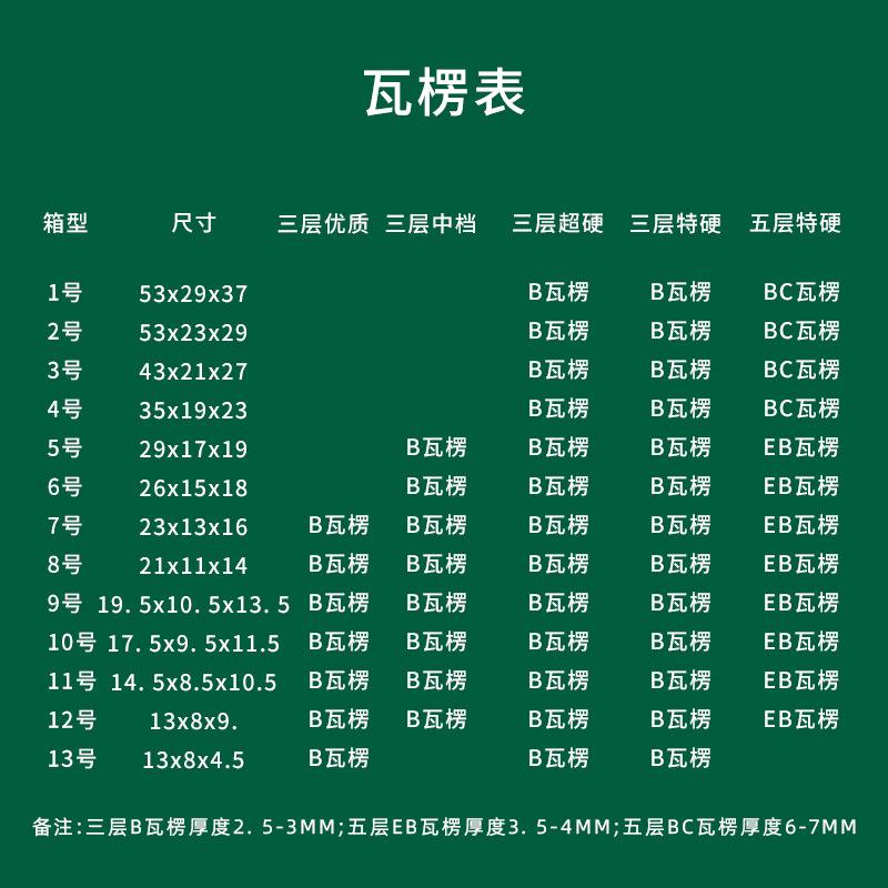 瓦楞板新.jpg