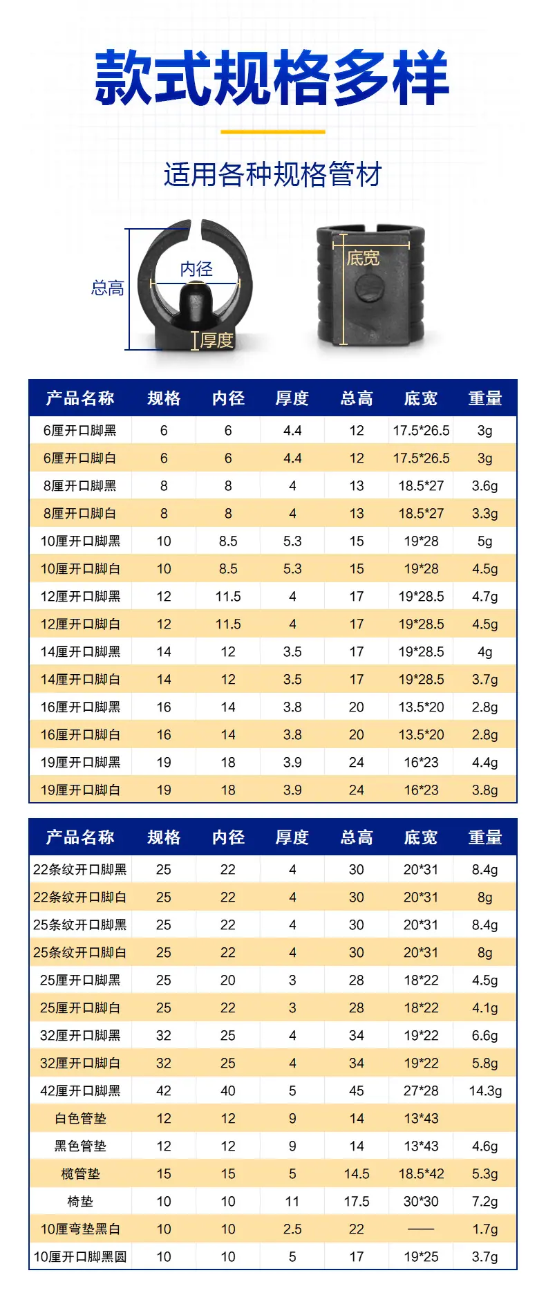 开口脚-详情页_02.jpg
