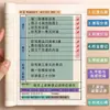 Cuaderno cosido de papel kraft Deli A5 para estudiantes de primaria Cuaderno de materias para tarea Idioma, Matemáticas, Idioma extranjero, Pinyin, Composición, Aritmética, Corrección de errores