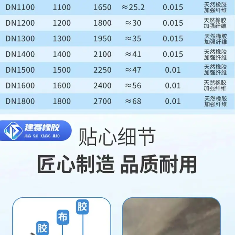 微信图片_20220522162143