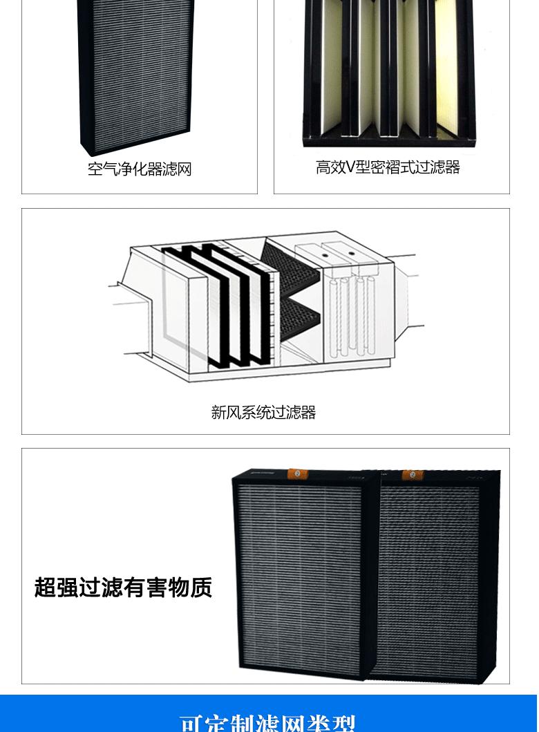 定制滤网聚美详情页_02