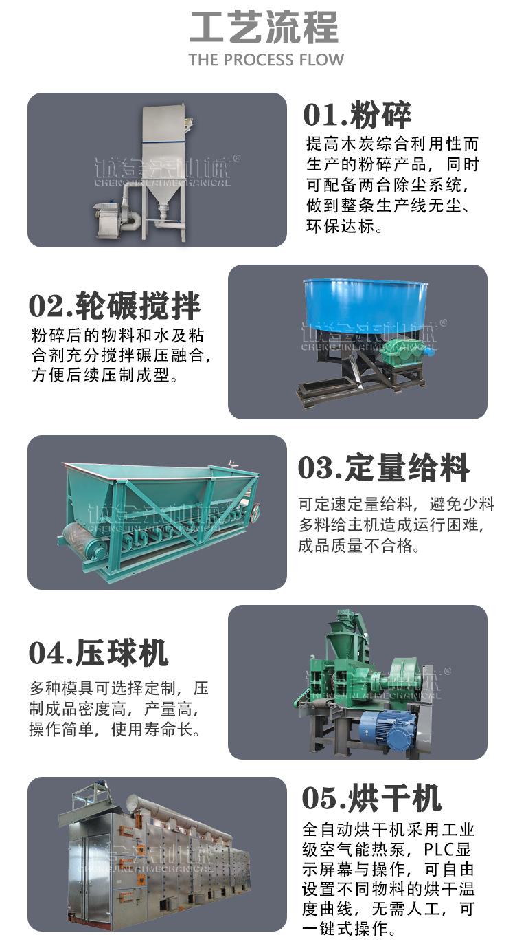 干粉压球机_08.jpg