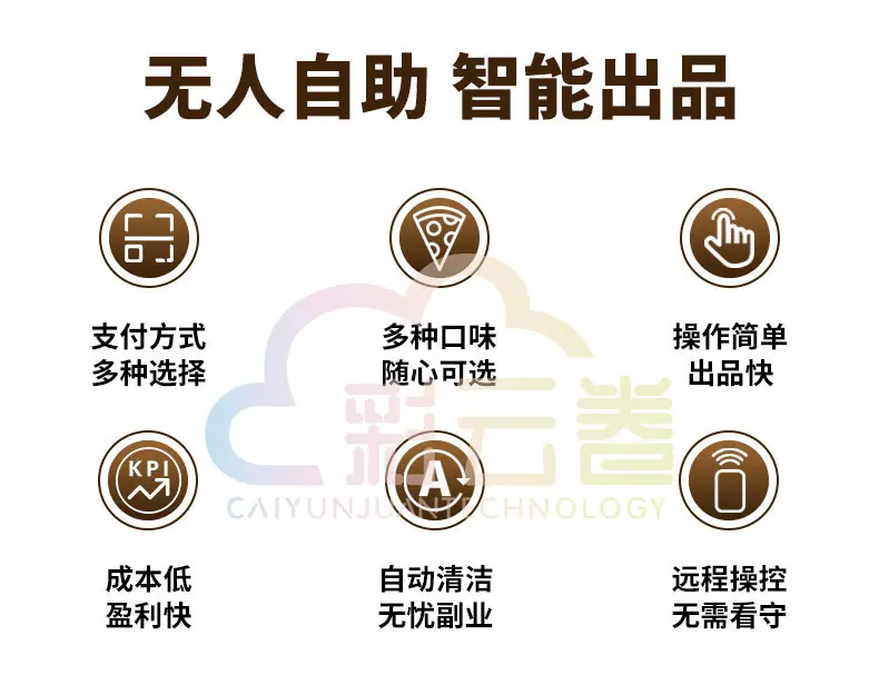披萨机详情页_06.jpg
