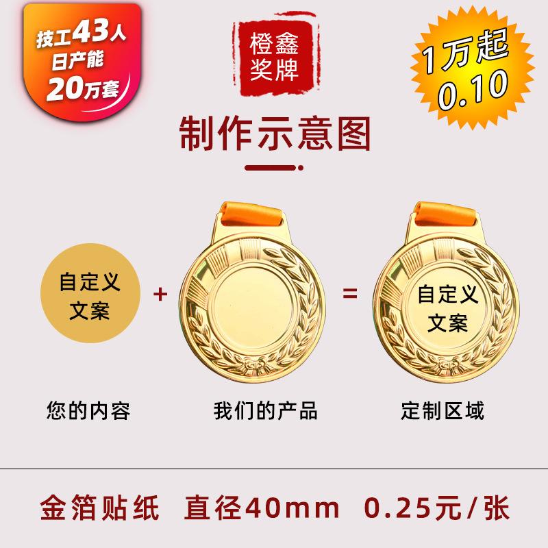 0  奖牌 麦穗·横杆 单面贴纸 JPG
