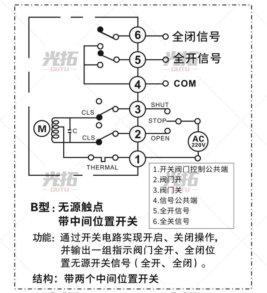 电动执行电路3