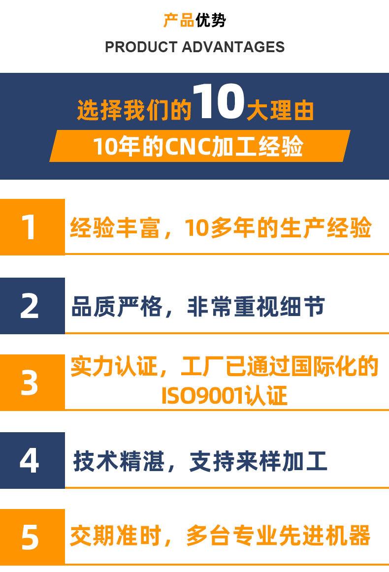 详情修改_14