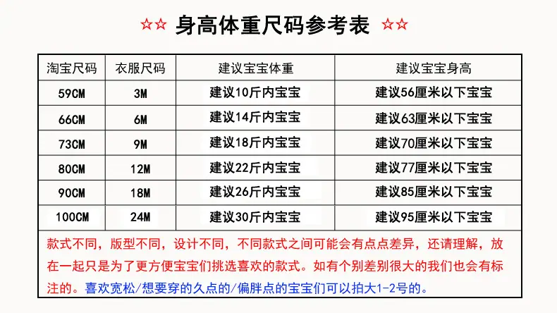 身高体重参考表长袖