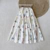 Vestido Maxi de Primavera y Verano 2025 Nuevo Estilo Dulce y Delicado Estampado de Plantas Combinable Ajustado
