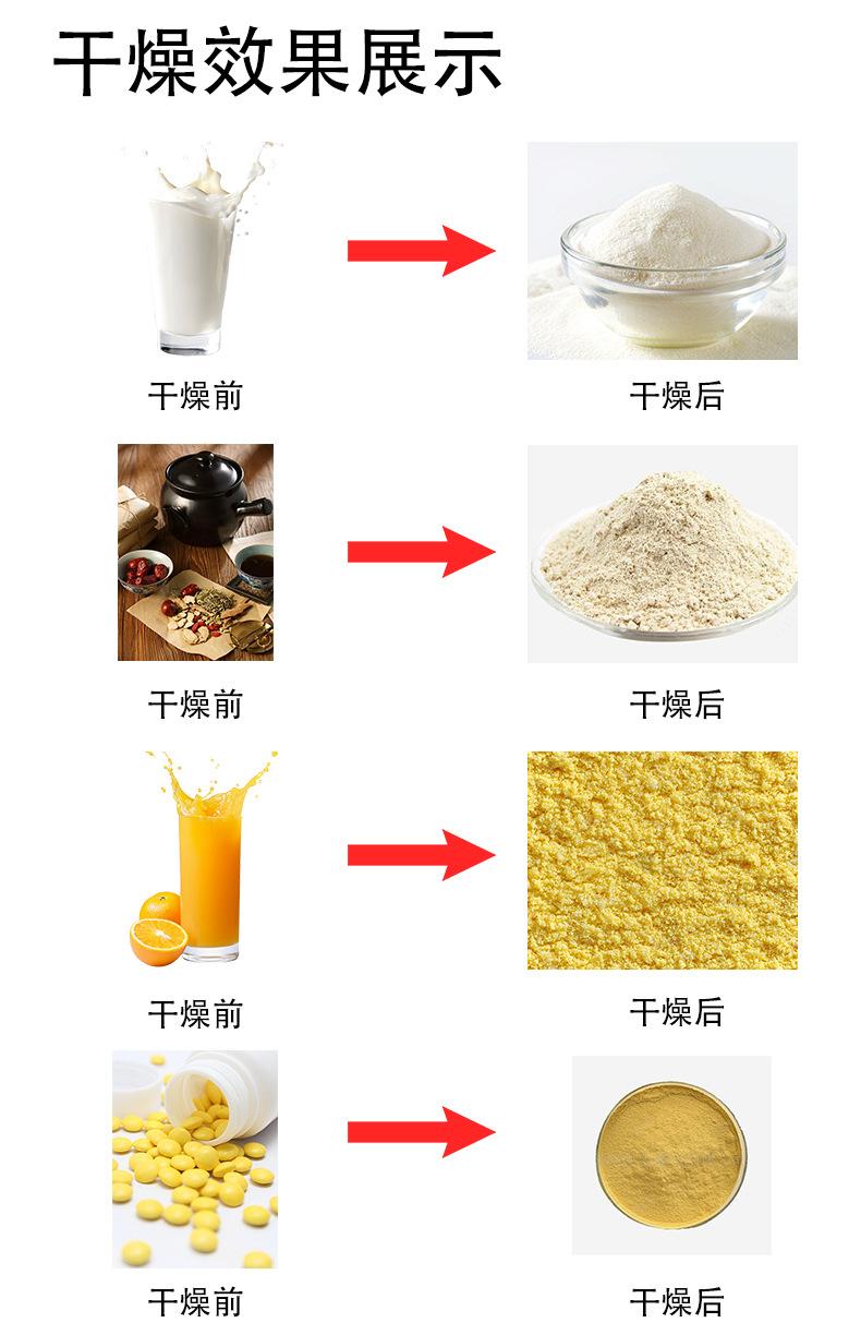 _10小型喷雾干燥机---恒敏_10.jpg