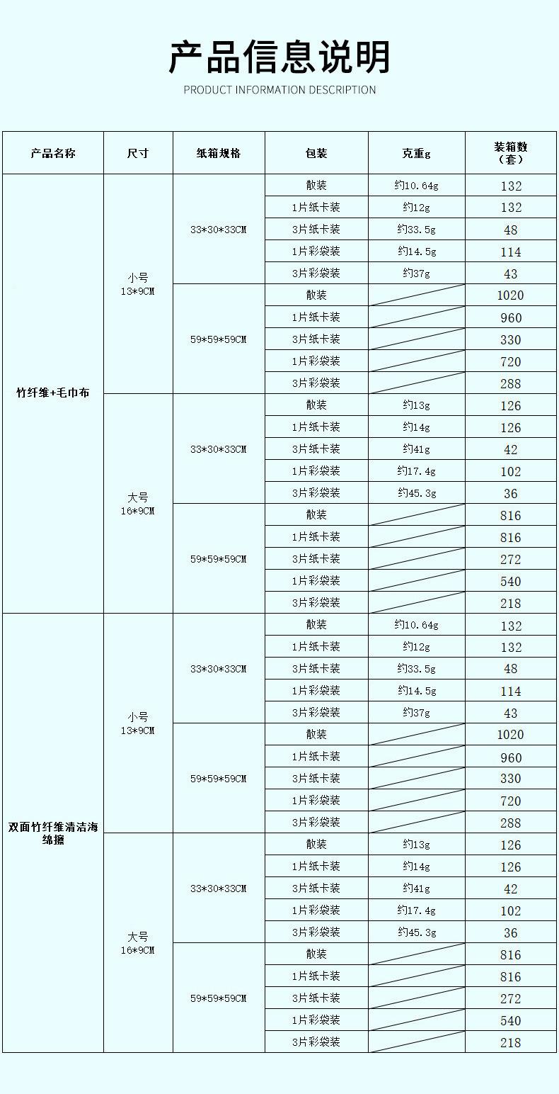 双面竹纤维海绵擦.jpg