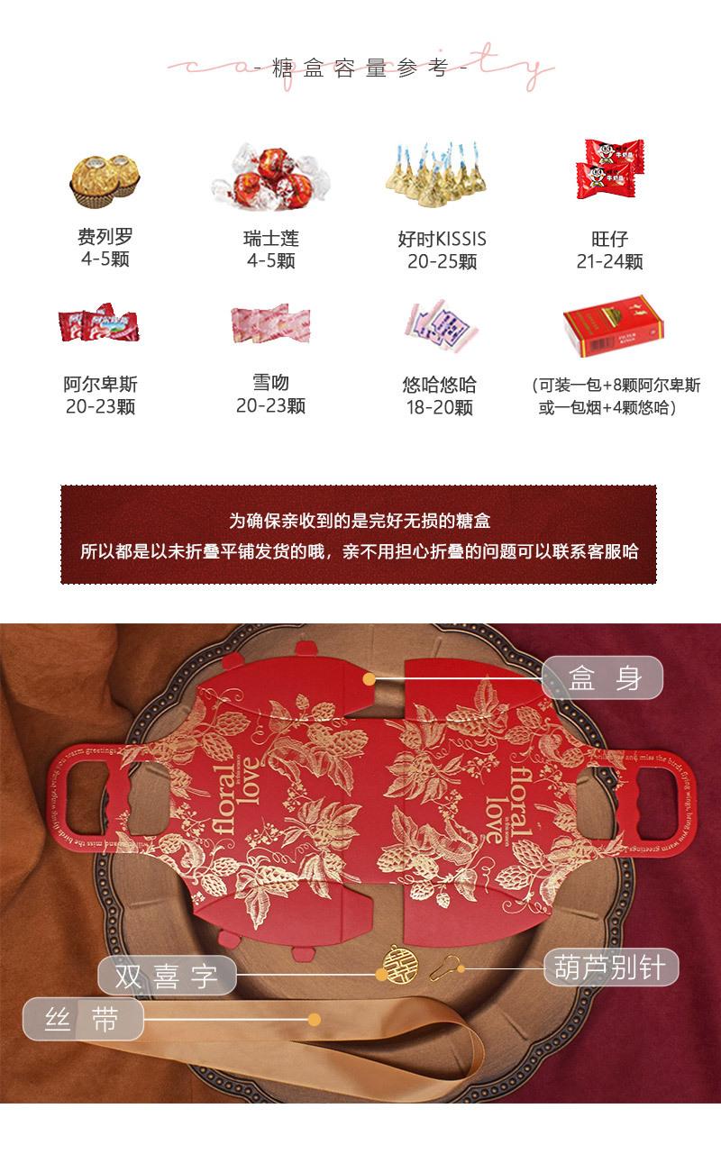弧形手提糖盒详情页(1)_04.jpg