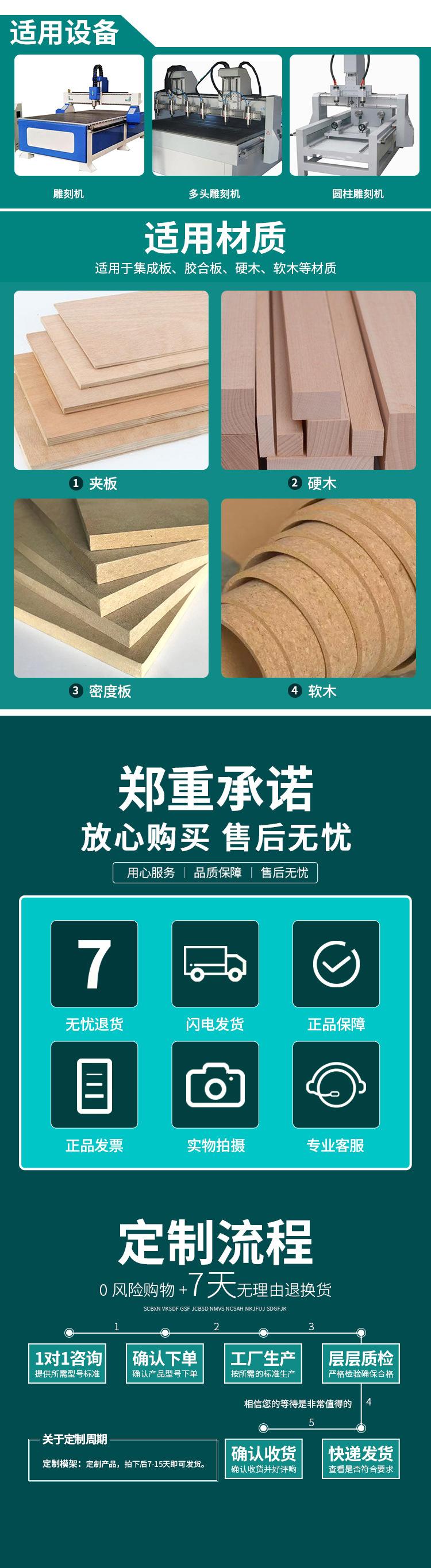 尖铣刀详情页_07.jpg