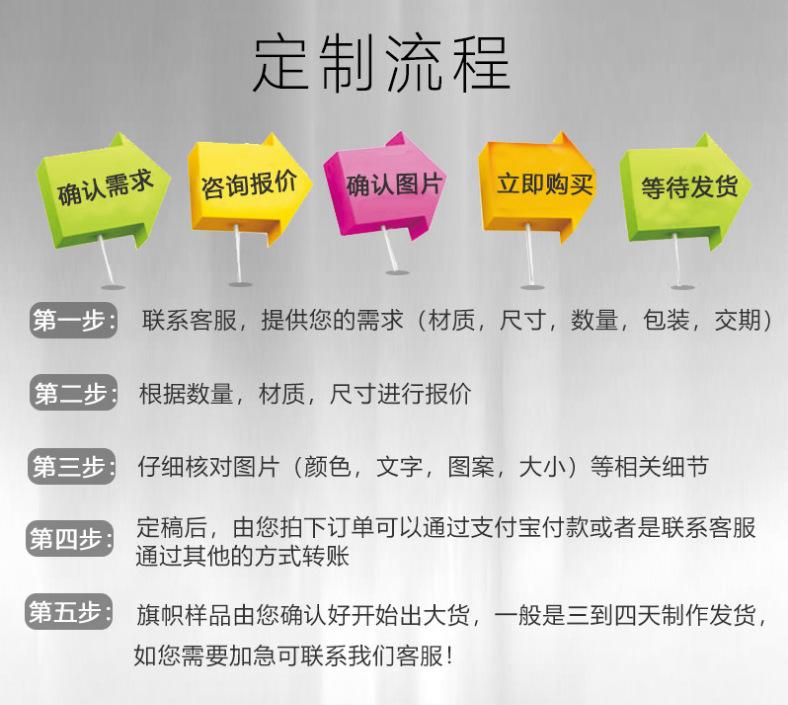 定制流程