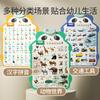 Pez Lele Bebé Gráfico de Pared de Educación Temprana Panda Hablante Sonido Aprendizaje de Inglés Iluminación Desarrollo de la Inteligencia Gráfico Herramienta Mágica Juguete Educativo