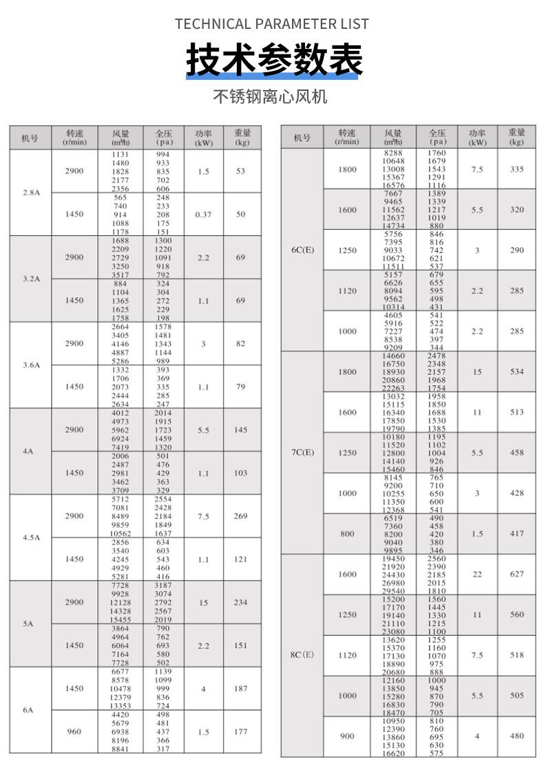技术参数表-7_01