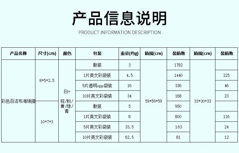 彩色百洁布纳米海绵.jpg