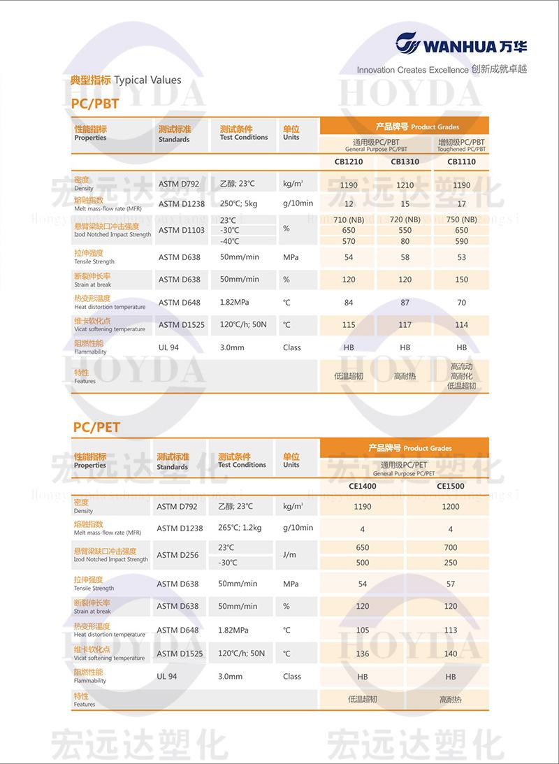 万华PC合金-祥情面07.jpg