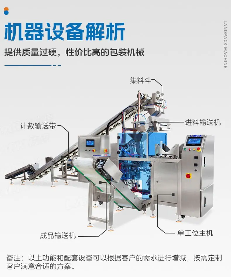 LDB-300单工位+计数皮带+2头集料斗+三角茶包+钰卿-