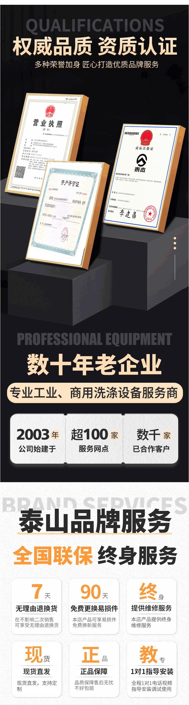 04_看图王