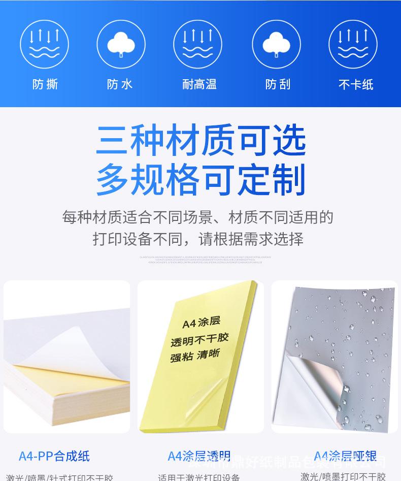 A4三种材质详情页_02.jpg