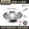 Wok de Titanio con Superficie de Titanio, Sin Recubrimiento, para Uso Doméstico, Fondo Plano, Martillado, Físicamente Antiadherente, Adecuado para Estufas de Gas