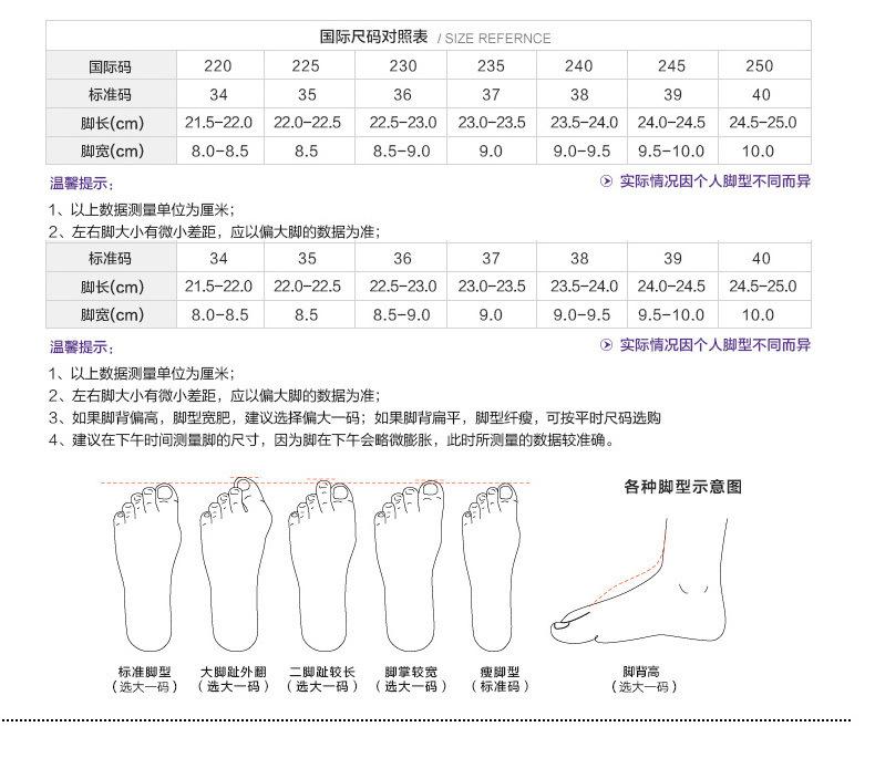尺码表