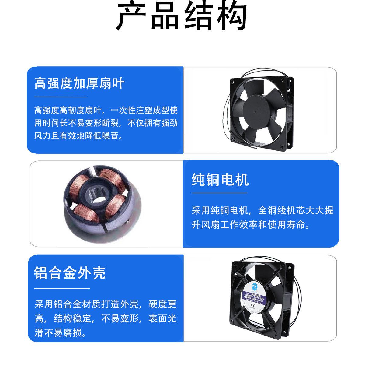 配电箱风扇