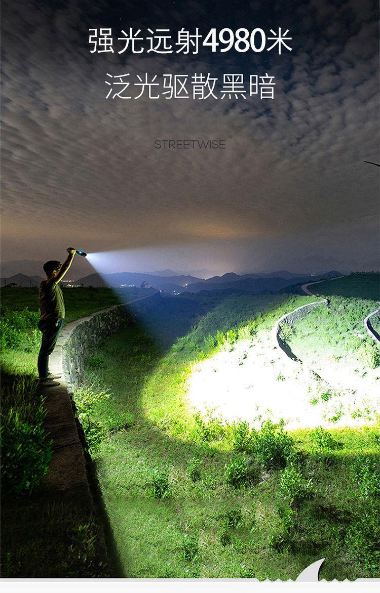 迷你袖珍便携小户外灯