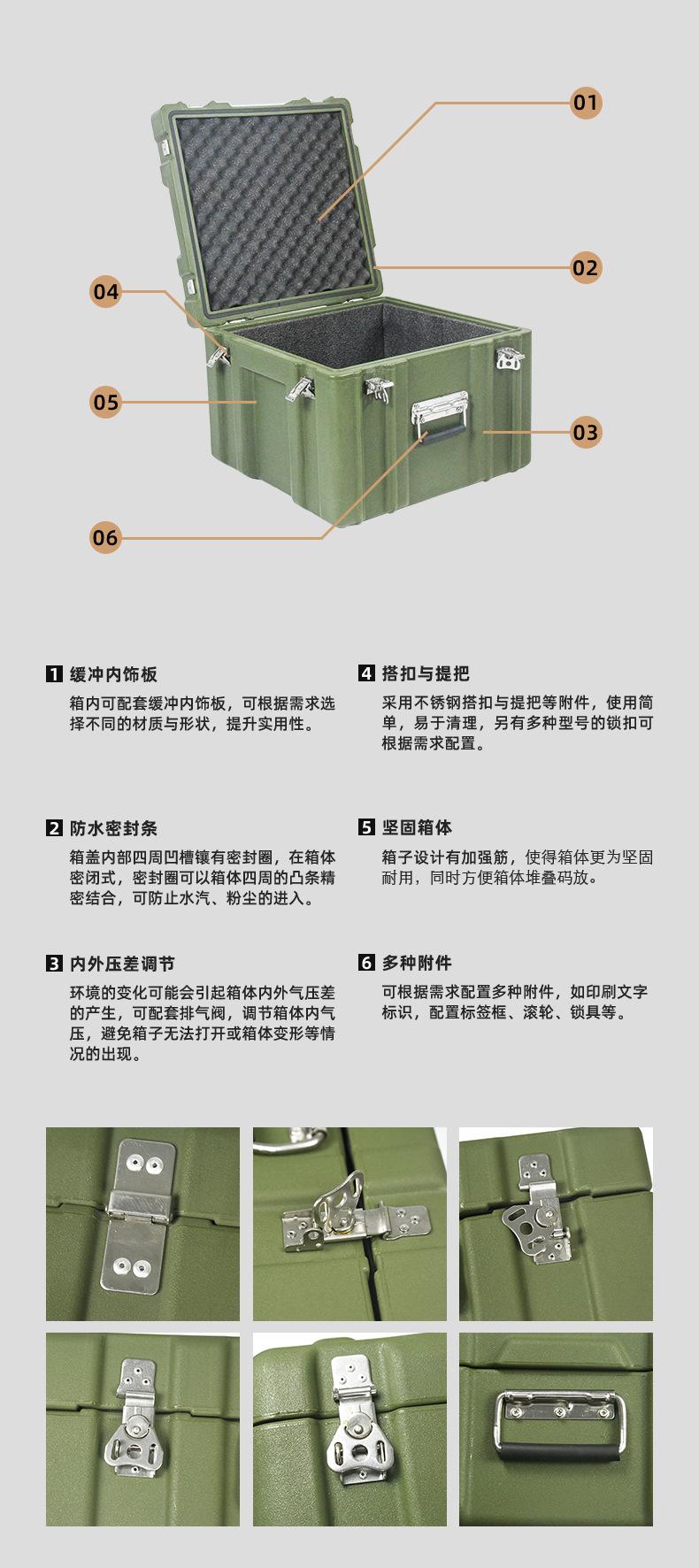 爱迪威详情页（箱子）_03