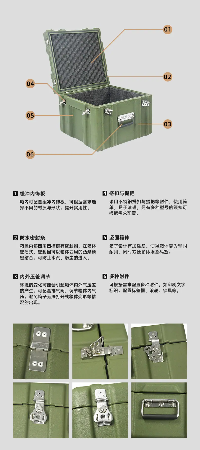 爱迪威详情页（箱子）_03