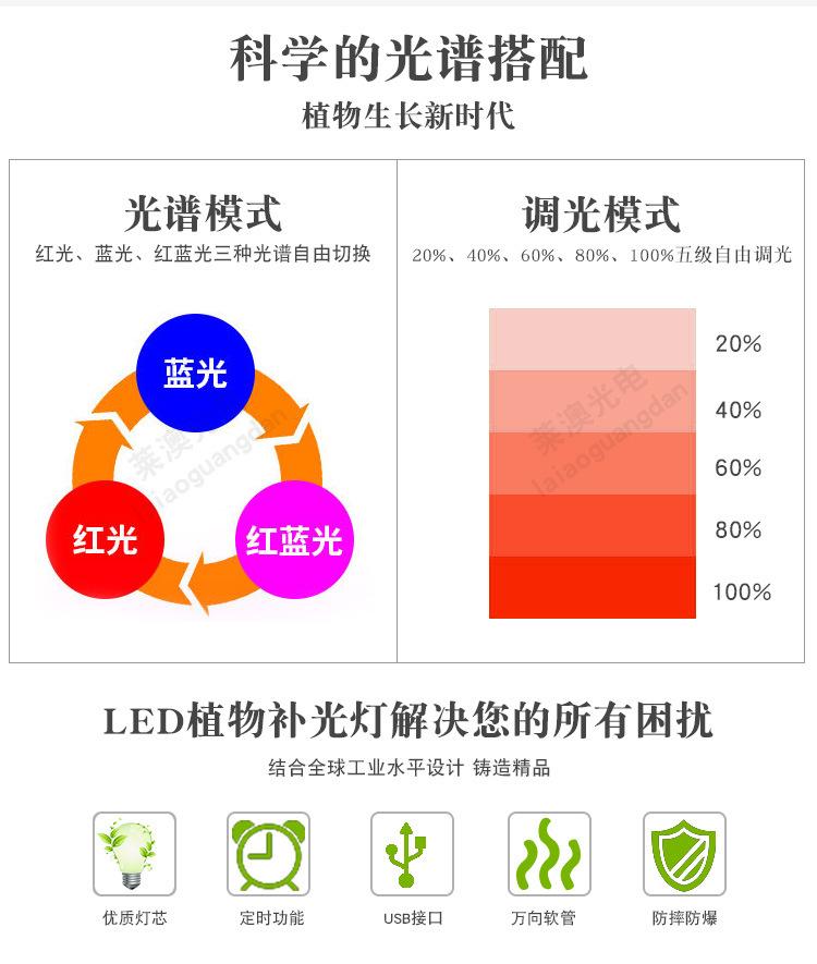 HL-TZ8019B详情页_02