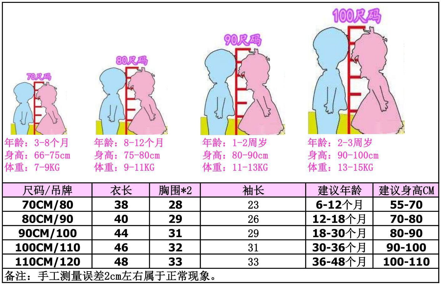 雪尼尔