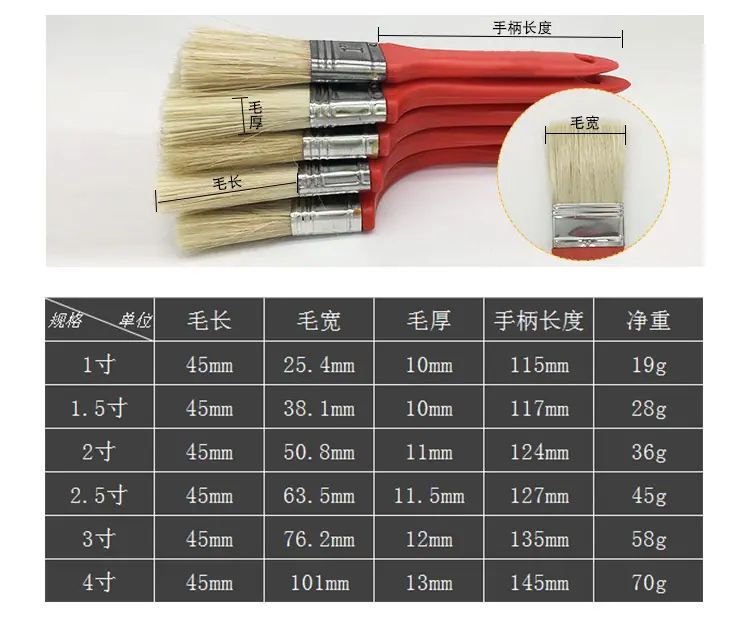 633透明红油漆刷_02.jpg
