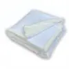 Manta Impermeable para Mascotas Amazon Confort de Franela Terciopelo Sherpa Manta Espesa para Mascotas Fabricante de Camas para Perros Stock Disponible