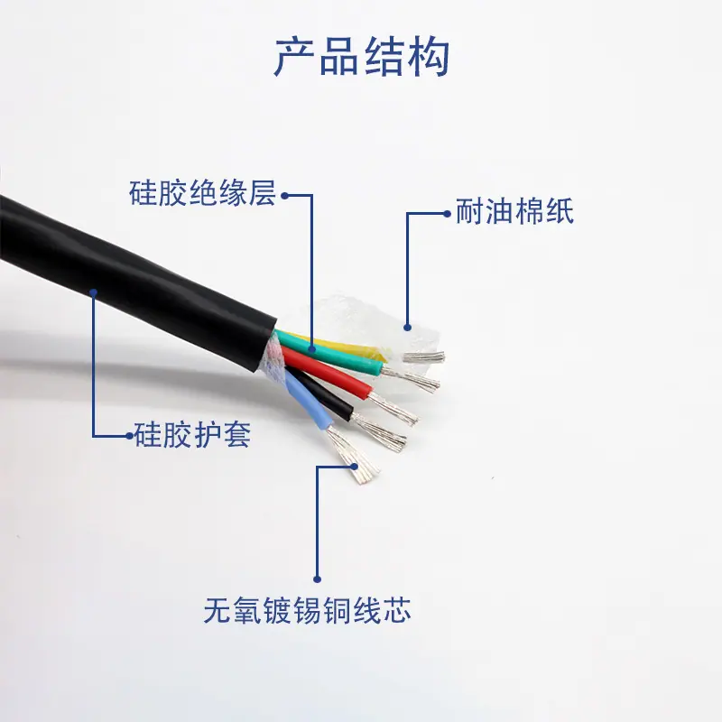 产品详情页3