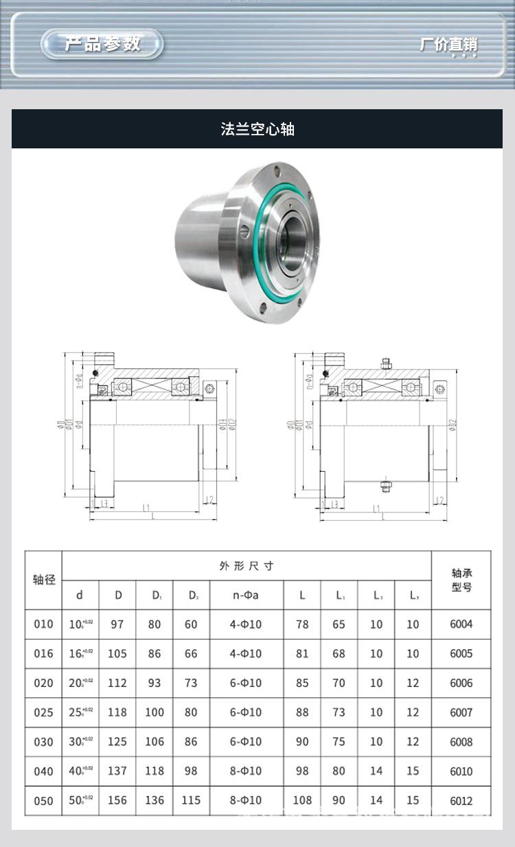 参数3.jpg