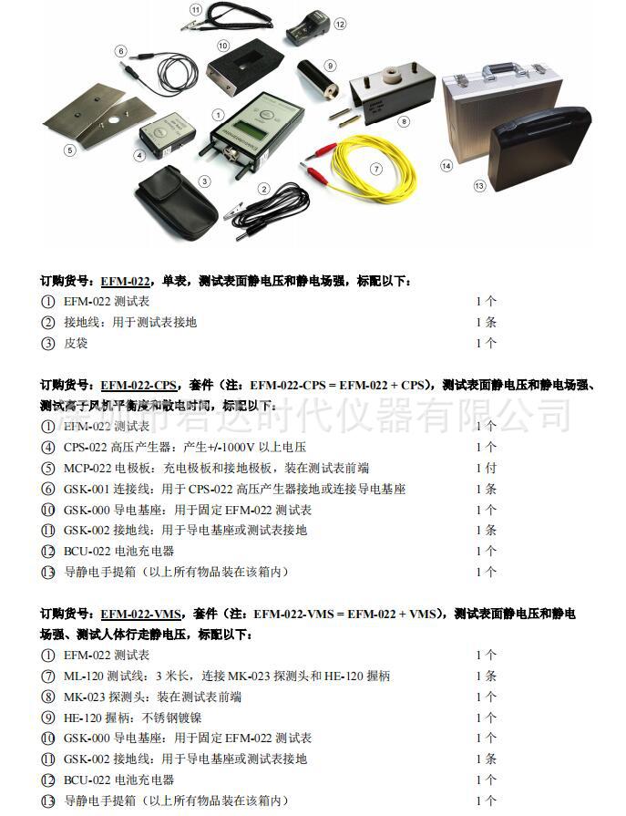 EFM022-4
