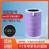 Compatible con Cartucho de Filtro para Purificador de Aire Xiaomi F1 AC-MD1-SC Eliminación de Formaldehído Antibacteriano HEPA Filtro de Carbón Activado