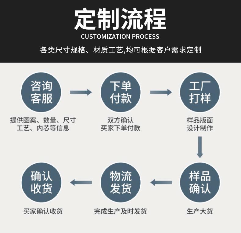 定制笔记本