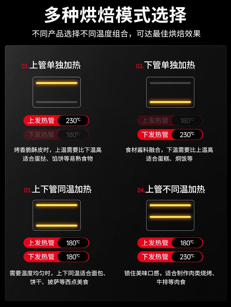 燃气烤箱系列_04