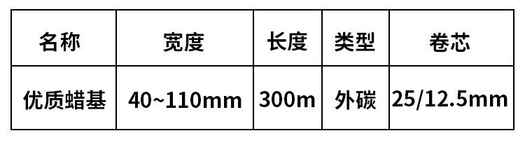 优质蜡基表格.jpg
