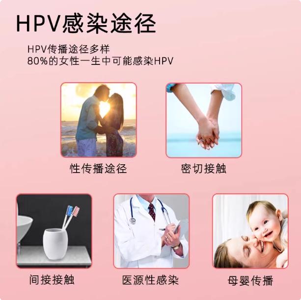 李时珍医用妇科凝胶抗hpv病毒干扰素生物蛋白干扰素私处护理