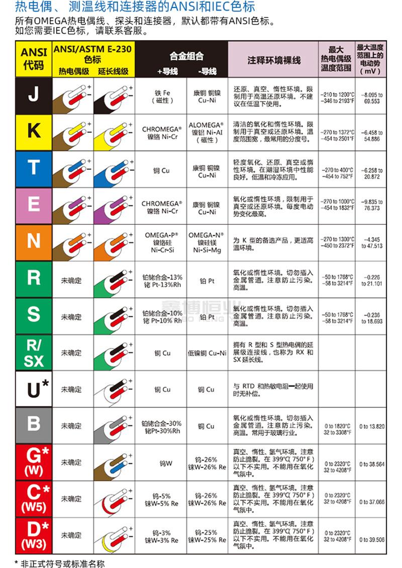 K型热电偶线_16.jpg