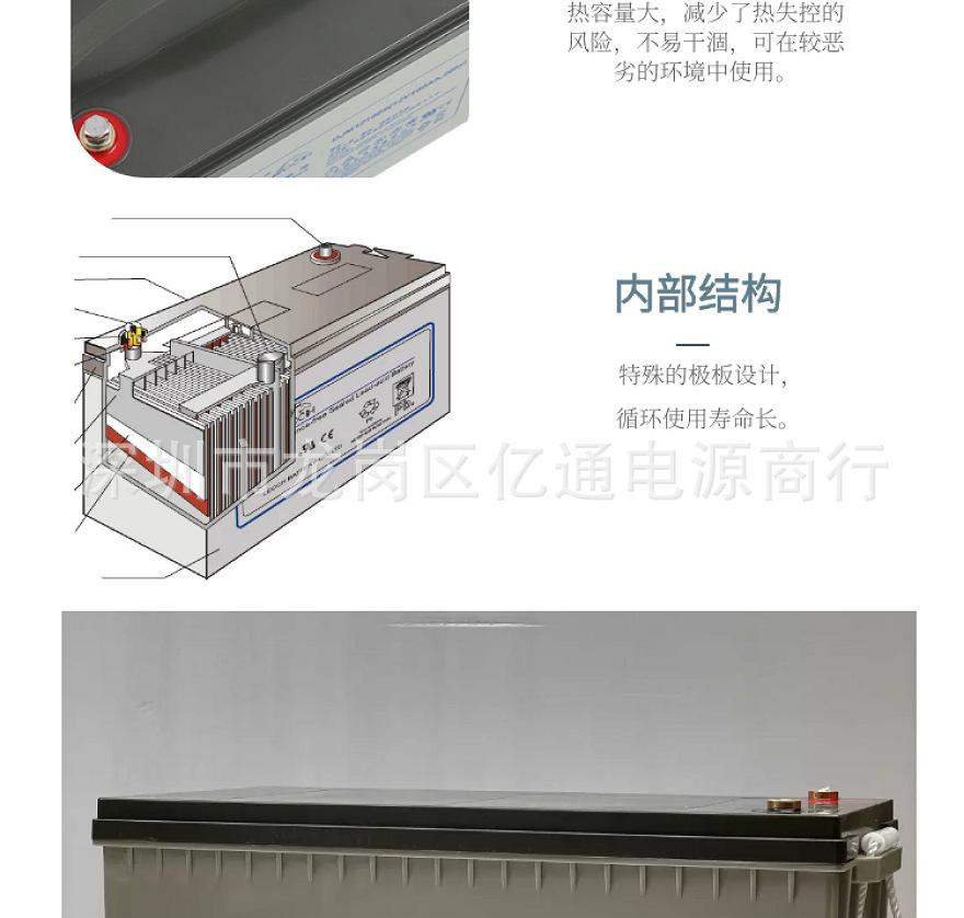 内部结构.jpg