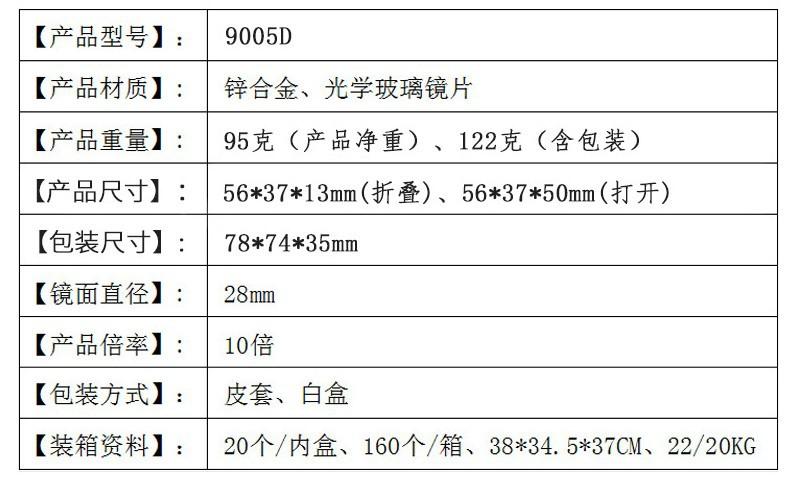 高清放大镜