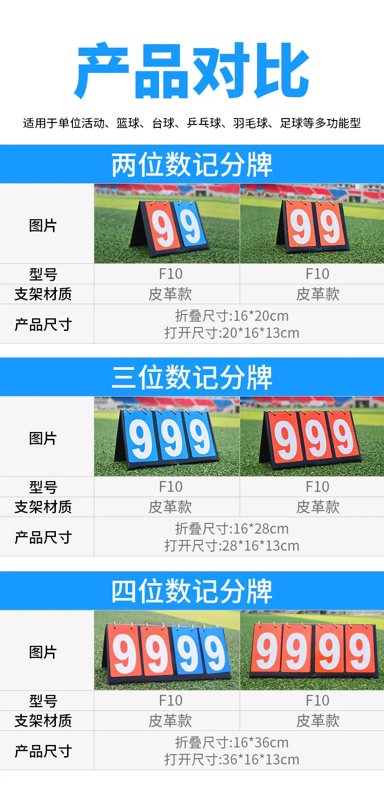 MYSPORTS F10 记分牌 皮革款 详情图 迈宽 (1